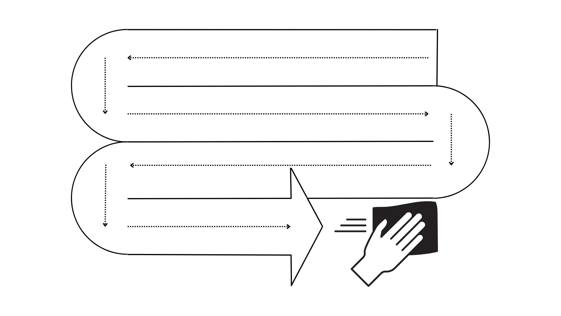 Figure 1. Correct cleaning motion